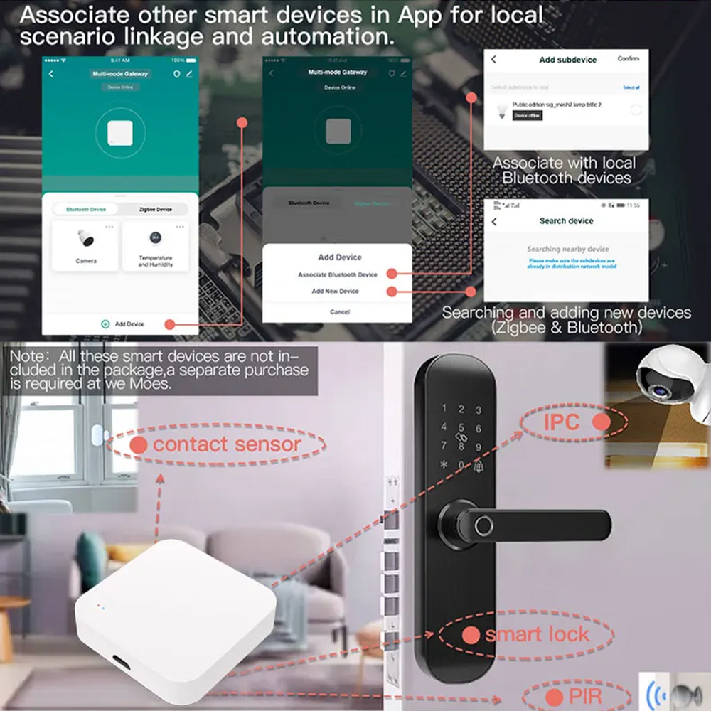 Tuya Zigbee Bluetooth Multi-mo - Home Automation Ideas 评论和价格