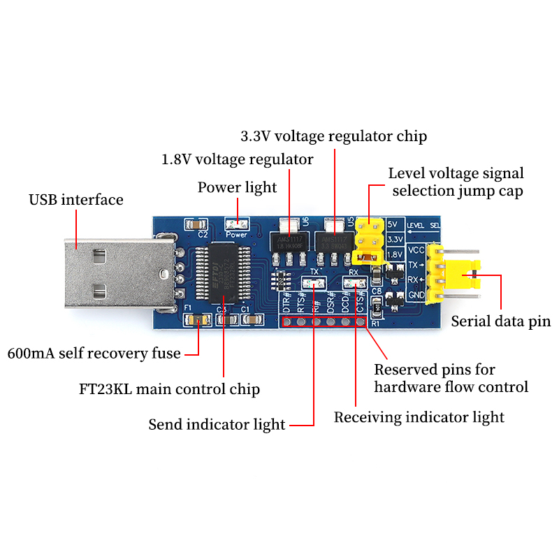 1/5/10Pcs FT232RL USB To TTL C - Level Shifter 3.3V 评论和价格
