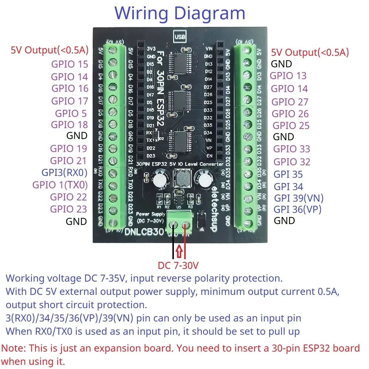 ESP32 30P DIN Rail Adapter, 3. - Level Shifter 3.3V 评论和价格