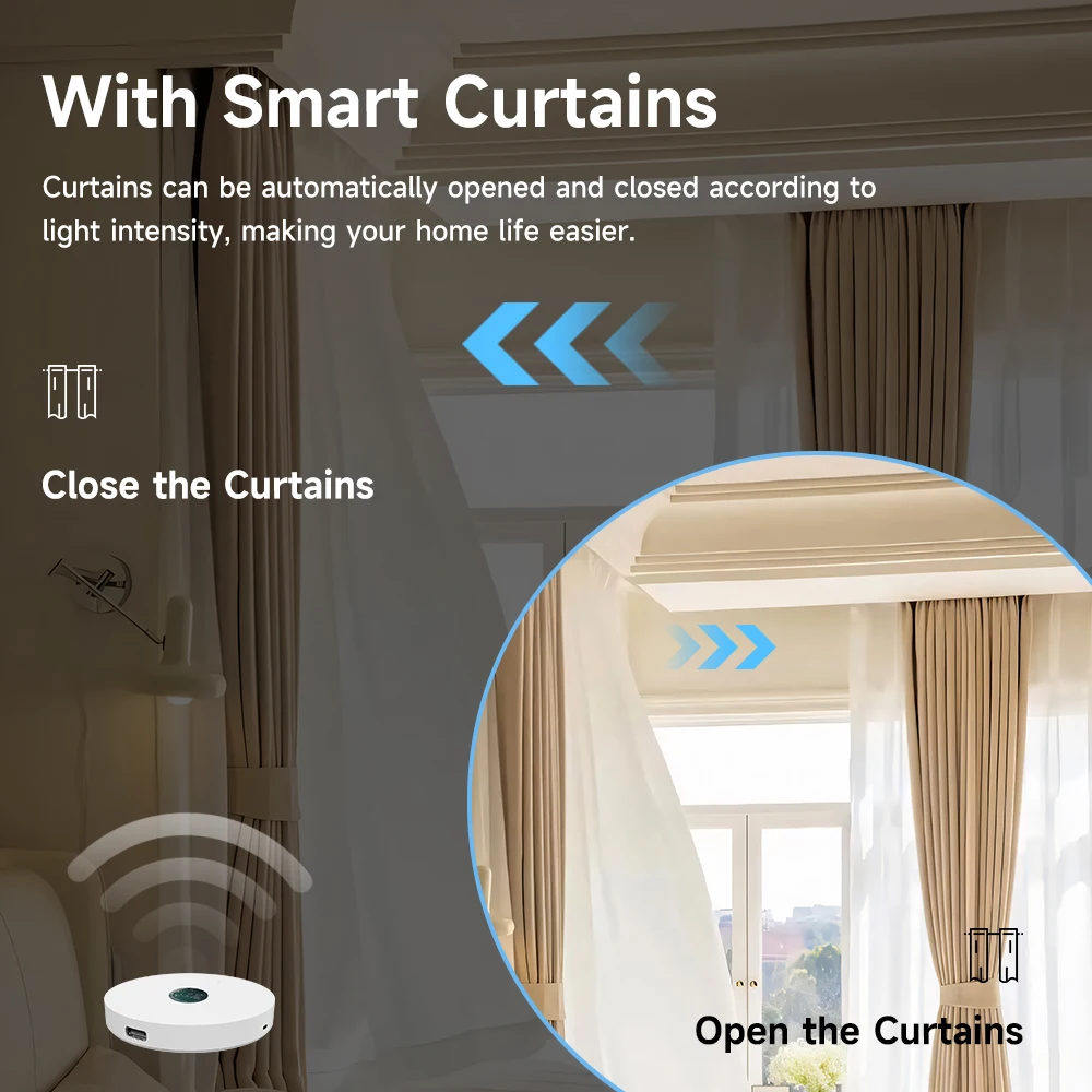 Tuya WiFi/ZigBee Light Sensor  - Home Automation Ideas 评论和价格