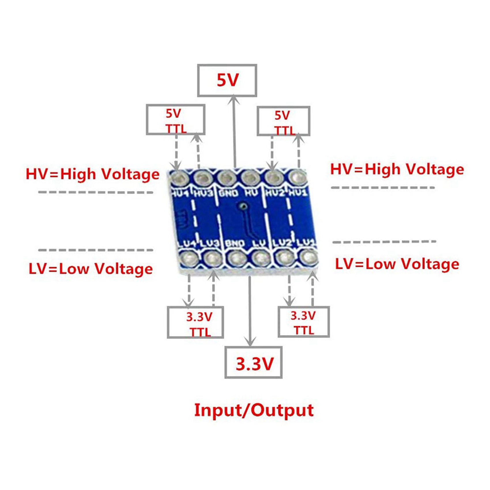 JABS-30Pcs 4 Channel IIC I2C L - Level Shifter 3.3V 评论和价格