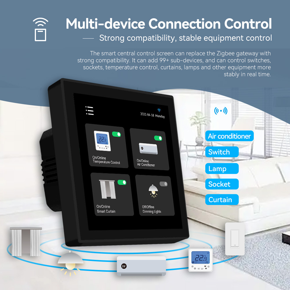 2022 High Quality Home Automat - Home Automation System Design 评论和价格