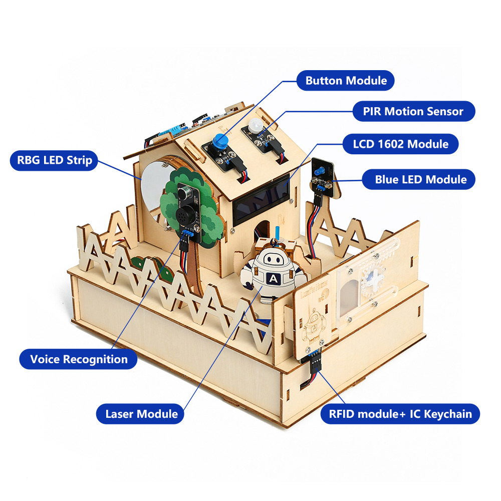 ACEBOTT DIY Smart Home Kit for - Diy Automation Projects 评论和价格