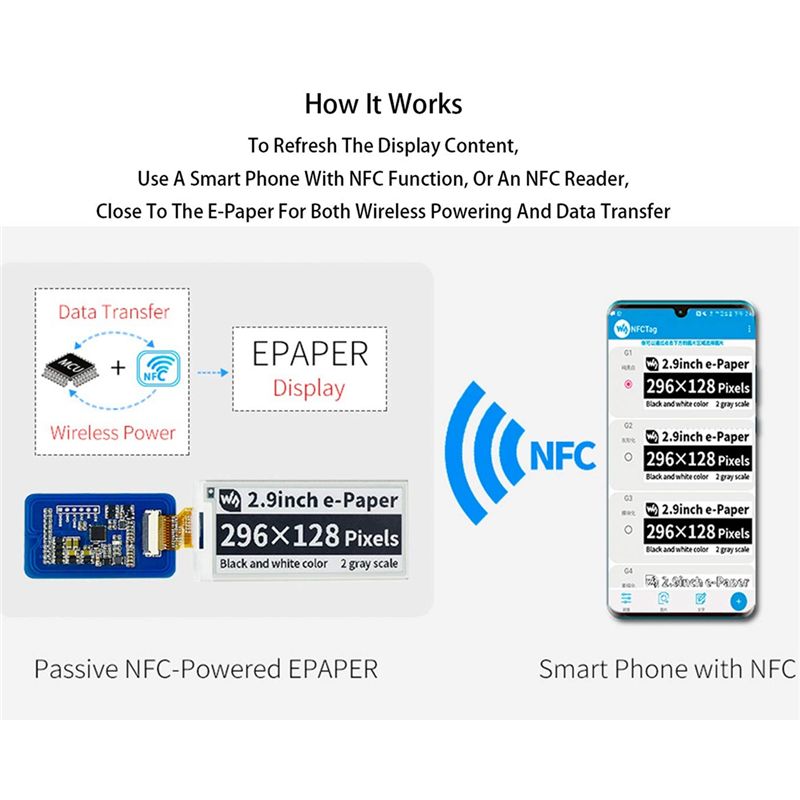 A49T  2.9 Inch Wireless NFC-Po - Display Epaper 2.9 评论和价格