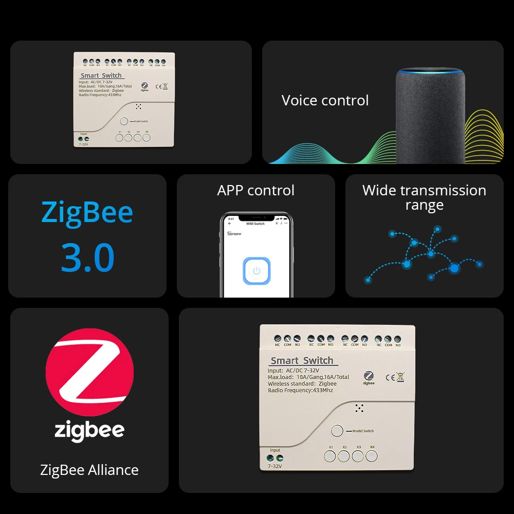 Zigbee Smart Switch Wifi Relay - Home Automation Ideas 评论和价格